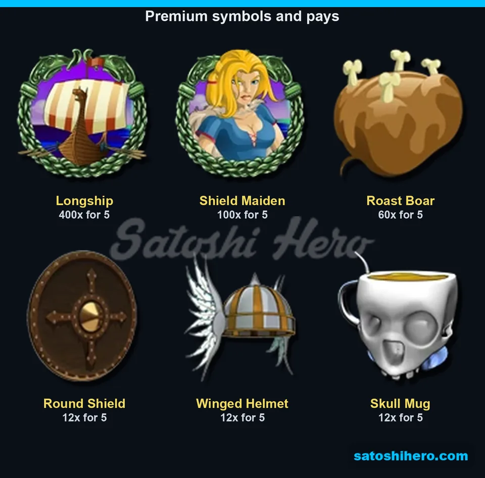 Premium symbols show five-of-kind payouts