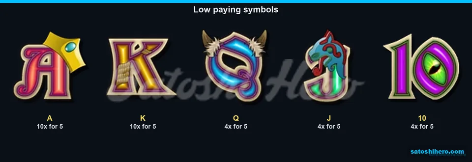 Card royals display lower payout values