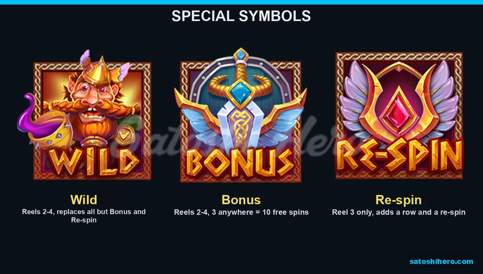 Info screen showing Wild Bonus and Re-spin icons