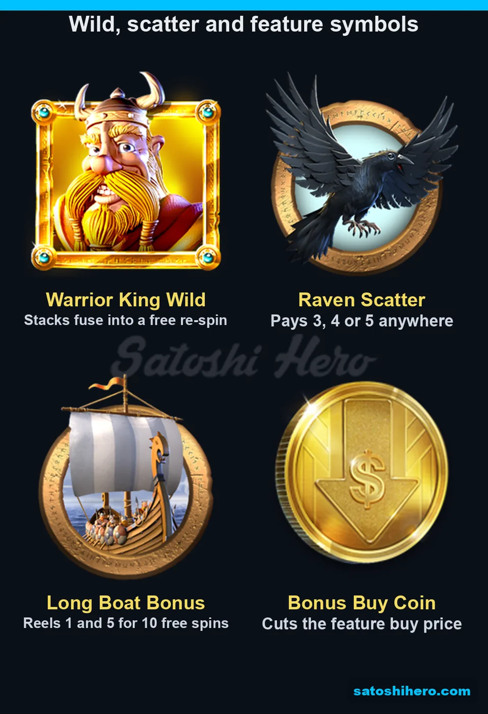 Wild scatter ship and coin symbols listed