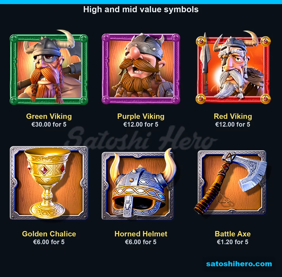 $30.00 top portrait paytable values shown
