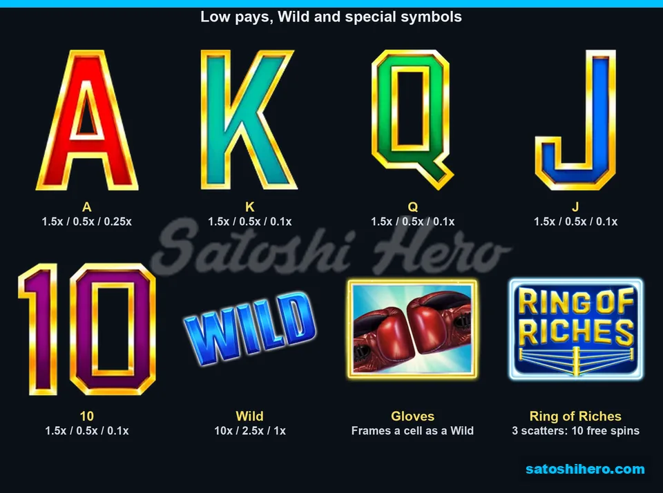 Paytable page showing card lows and special symbols