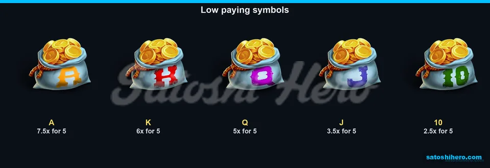 Five coin bag ranks display low pays