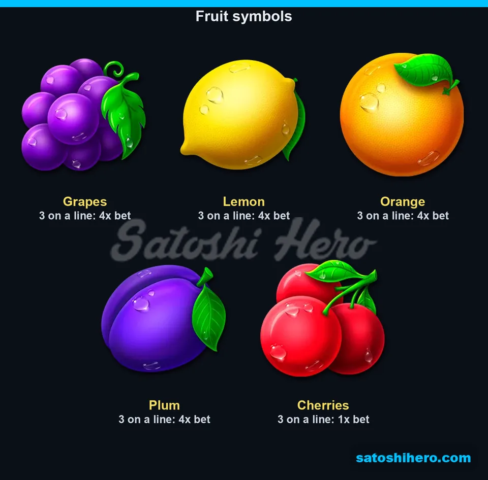 Paytable page for fruit symbols and cherries