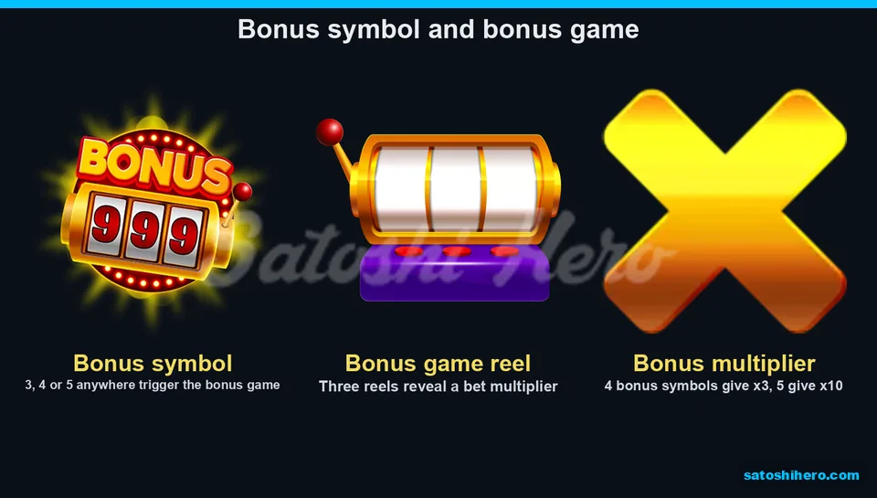 Info screen showing Bonus symbol and multiplier machine