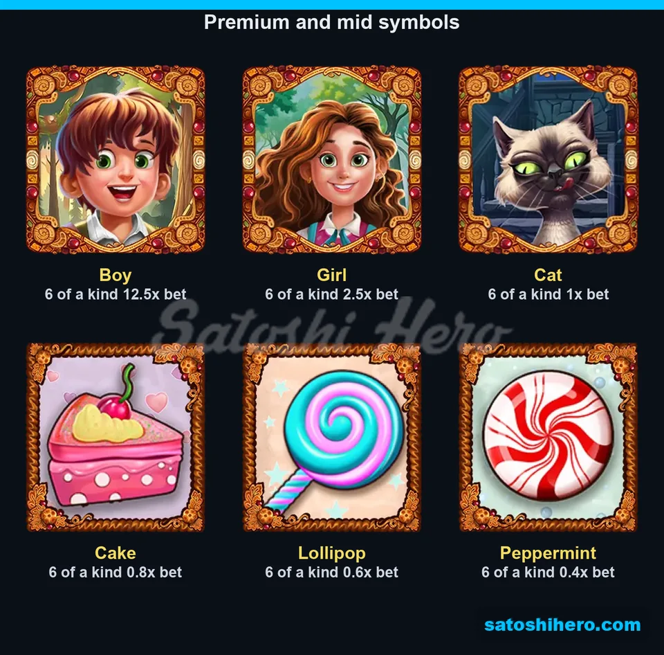 Six framed high symbols with bet multiples