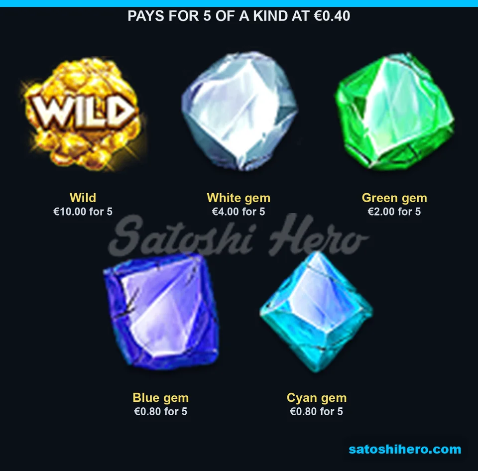 Wild and top gems display $10.00 payout