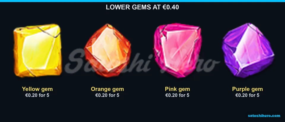 Lower gems each show $0.20 for five