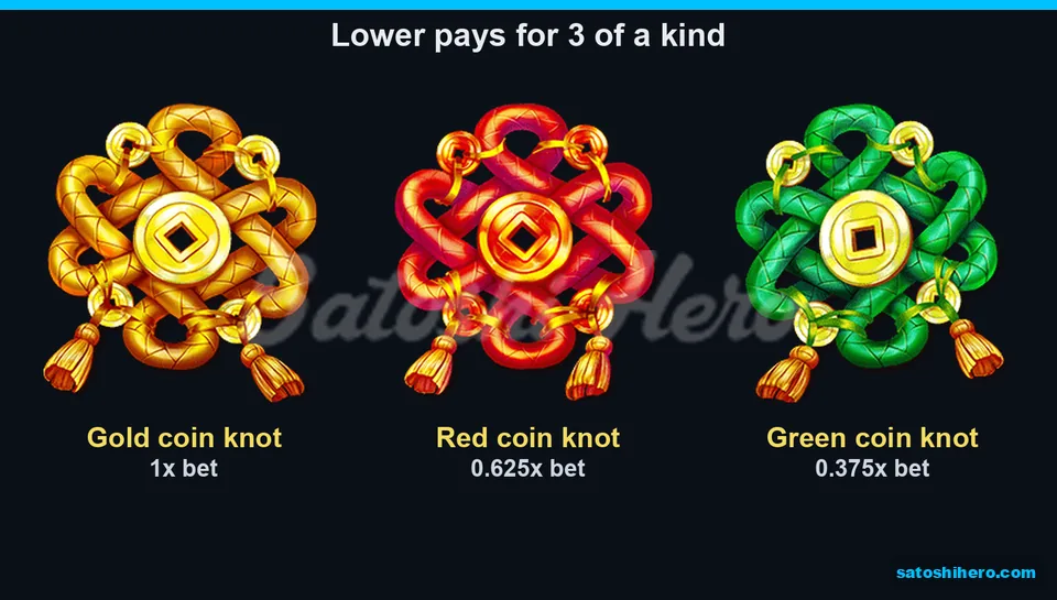 Lower coin knot pay board