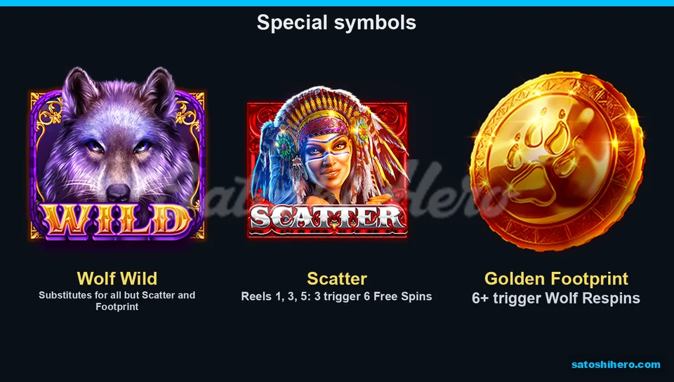 Wolf wild, woman scatter, and golden footprint displayed
