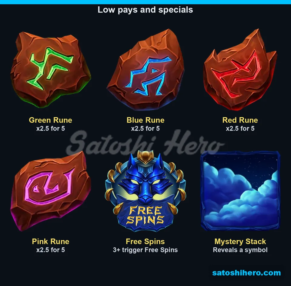 Low runes beside medallion and cloud stack