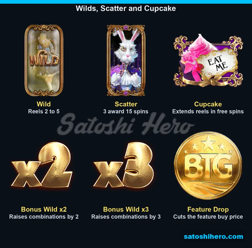 Symbol panel shows Wild Scatter Cupcake badges
