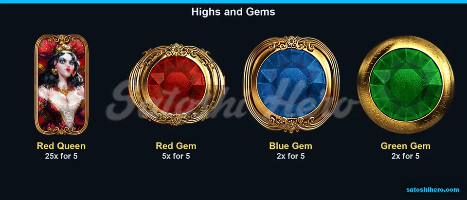 Paytable shows Red Queen and gem values