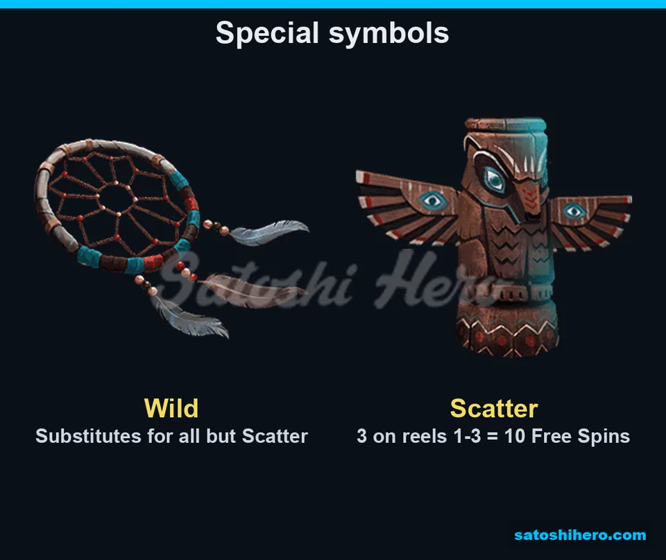 Dreamcatcher Wild and carved totem Scatter symbol panels