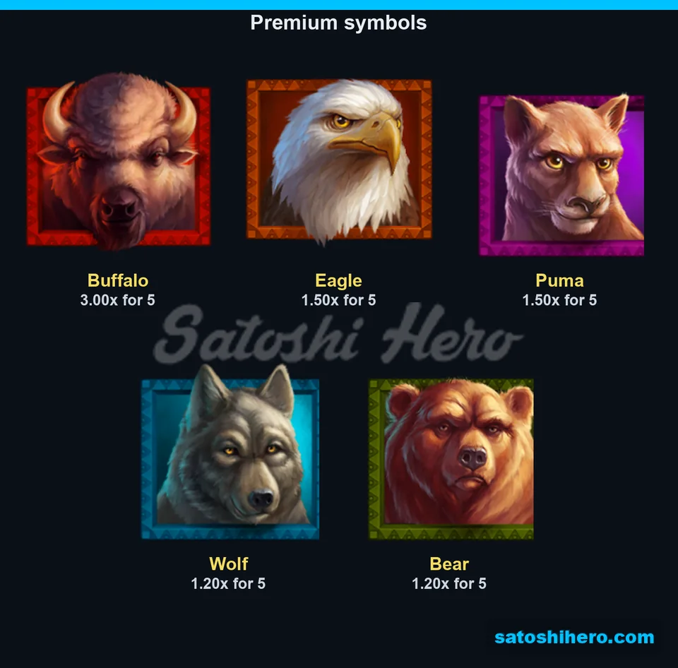 Paytable board showing premium animal values