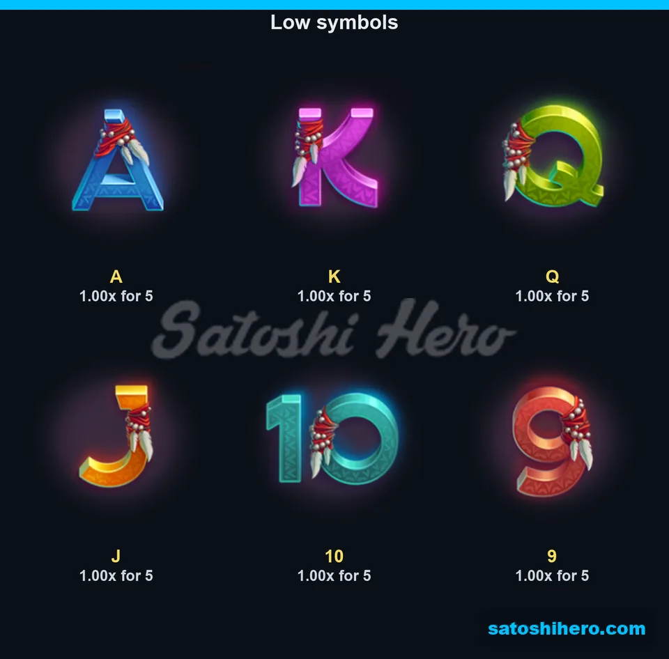 Paytable board listing low card values