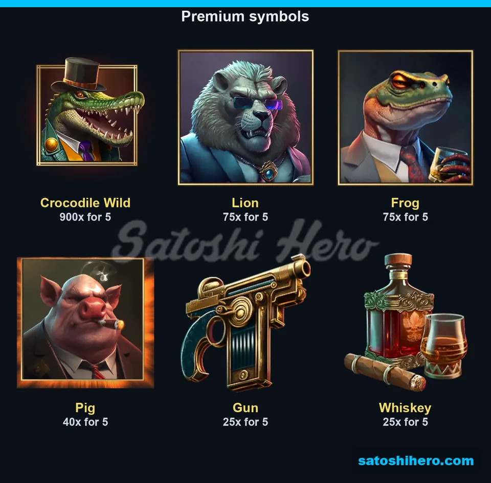 Paytable page for the premium symbols