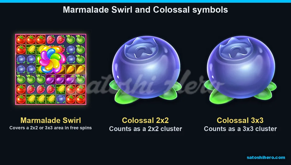 2x2 and 3x3 colossal symbols revealed by Marmalade Swirl