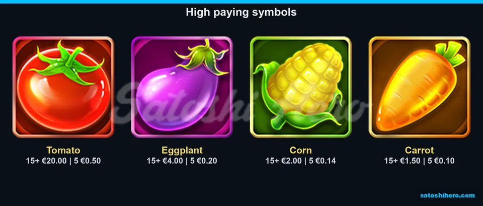 Four high-paying symbols show cluster values at 0.80 stake