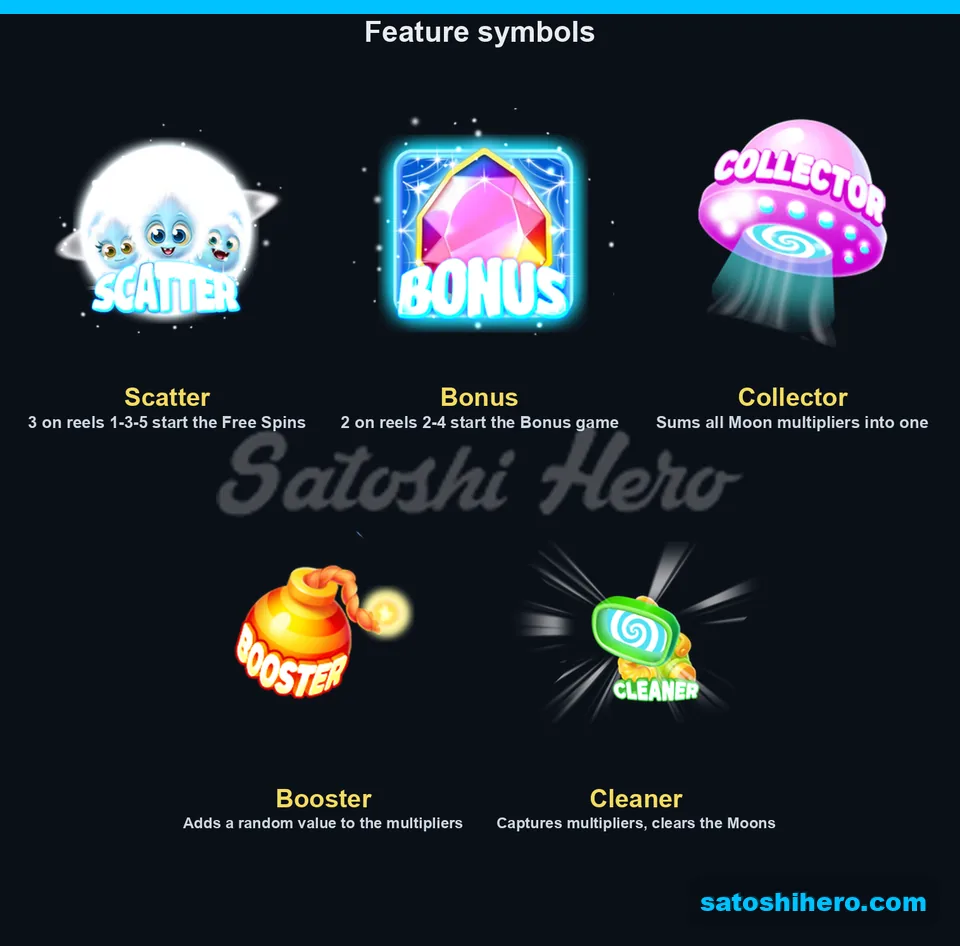 Info screen showing scatter and bonus symbols