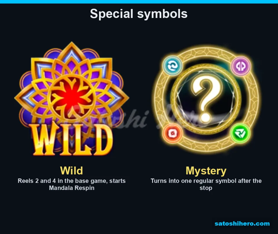 Golden Wild and Mystery symbol note panel