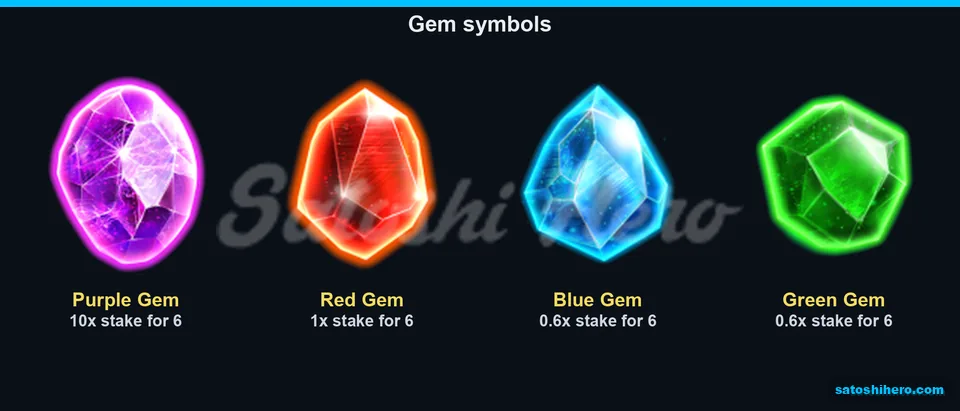 Paytable rows showing gem symbol values