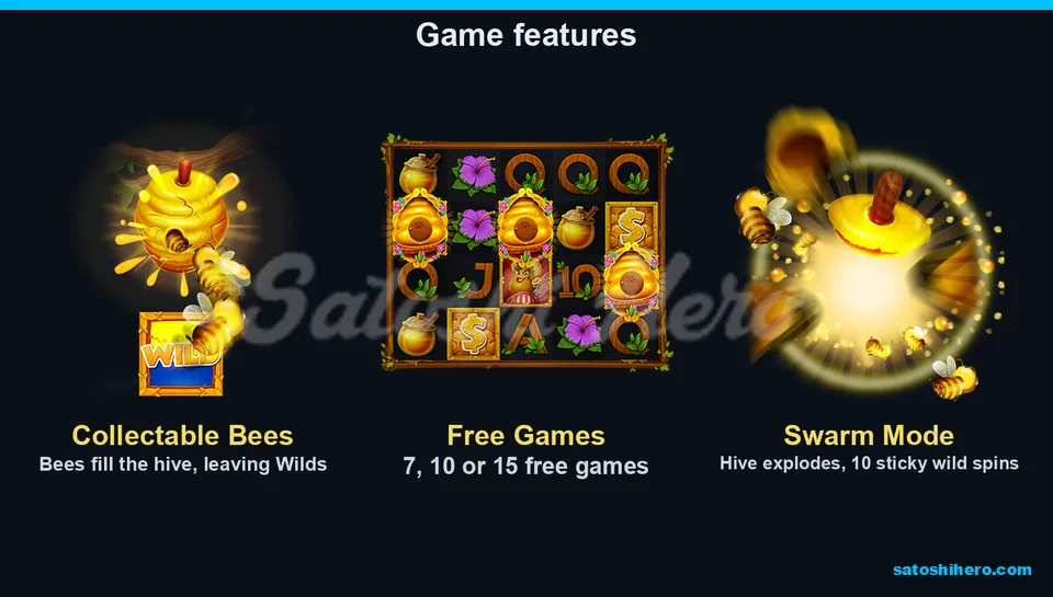 Collectable Bees Free Games and Swarm panels