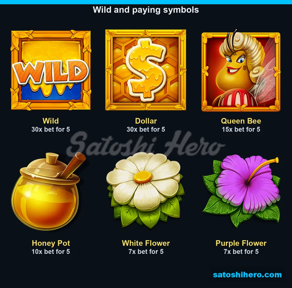 Wild and Dollar symbols top paytable