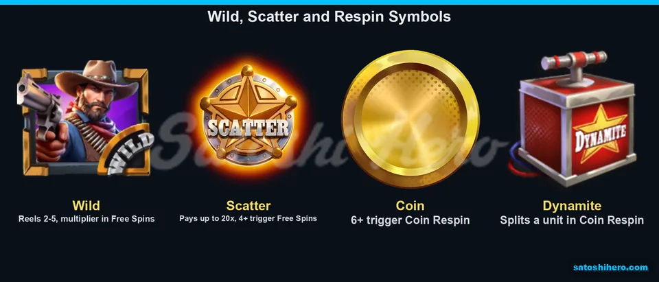 Info screen showing wild scatter coin and dynamite