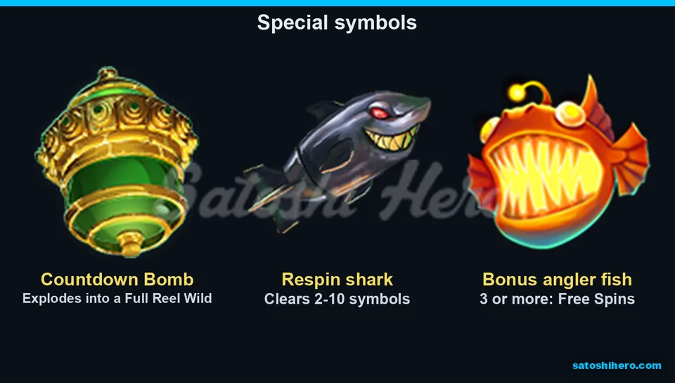 Three feature symbols displayed with short descriptions