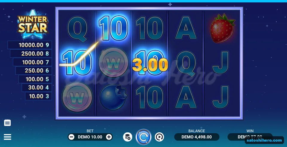 27.00 win shown with Wild coins and tens