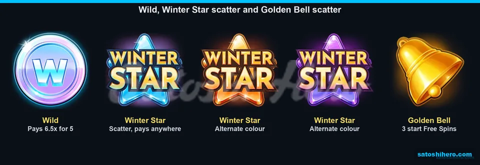 Wild coin, colored stars, and Golden Bell shown