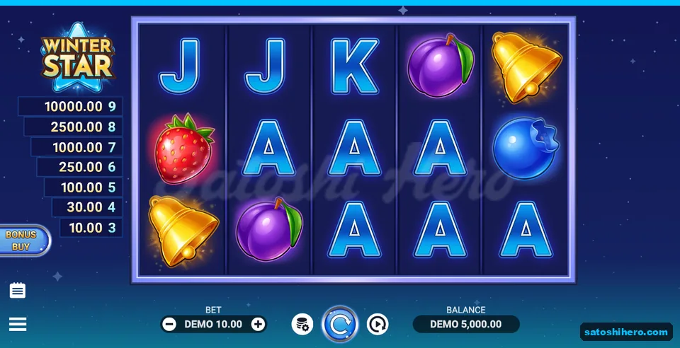 5,000.00 balance beside settled fruit reels