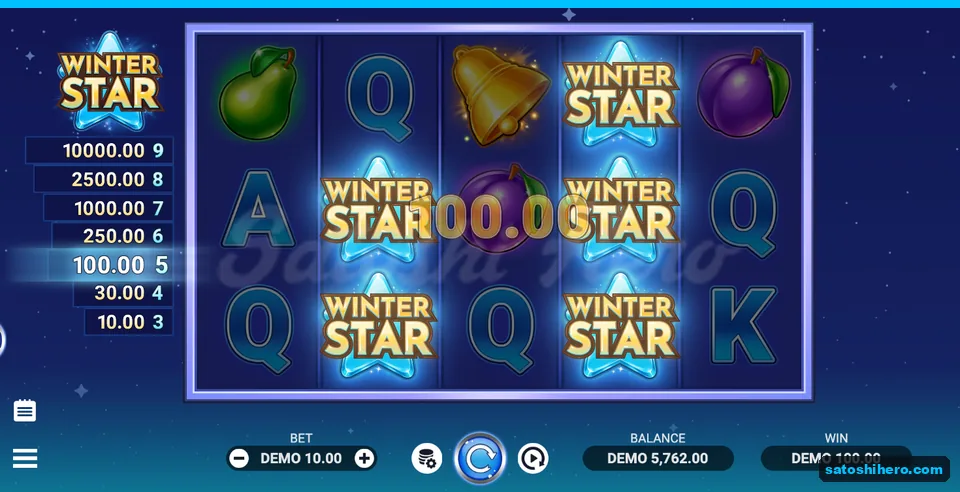 Five stars show a 100.00 win