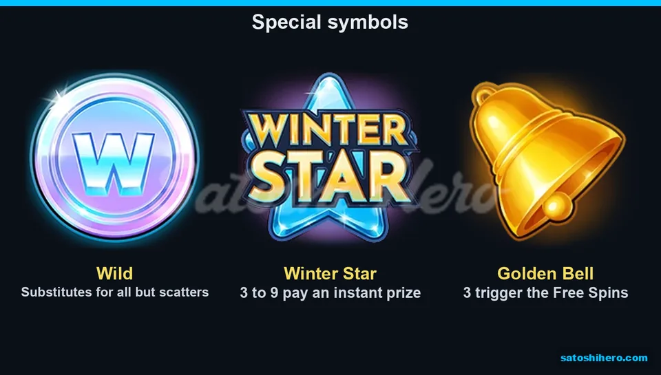 Wild coin and two scatter symbols displayed