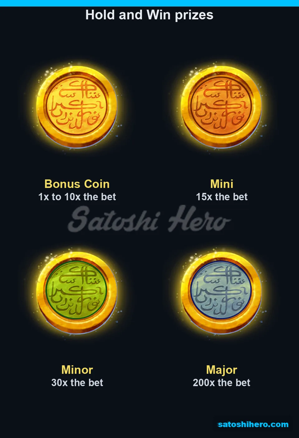 Prize coins list 1x to 200x