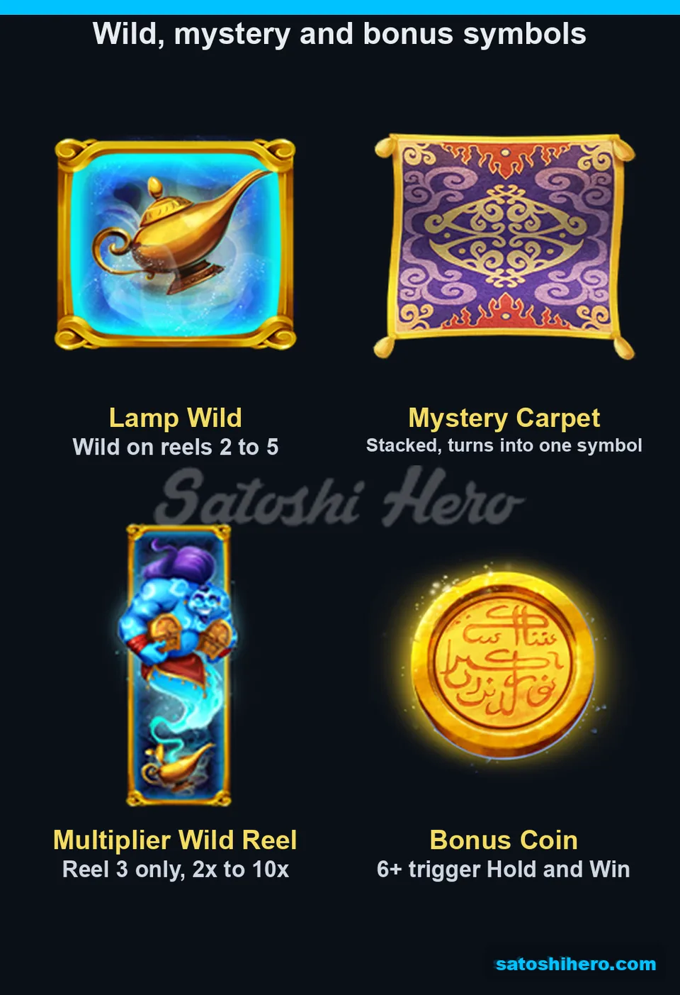 Special symbols show wild, carpet, genie and coin
