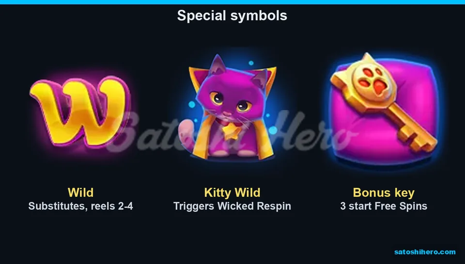 Gold wild, caped wild, and bonus key