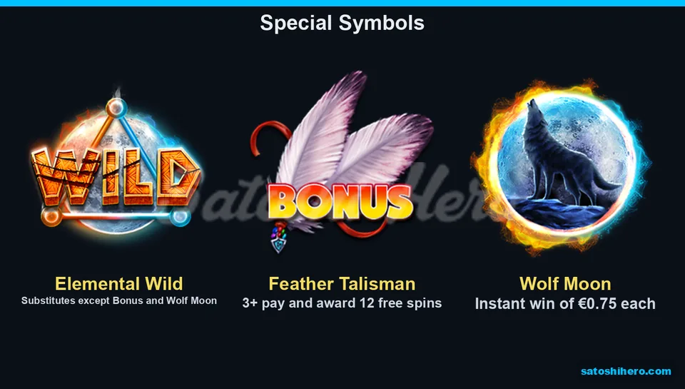 Three special symbols with short rule captions