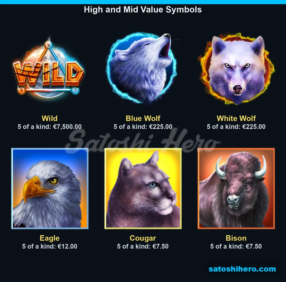High animal symbols with five-kind values