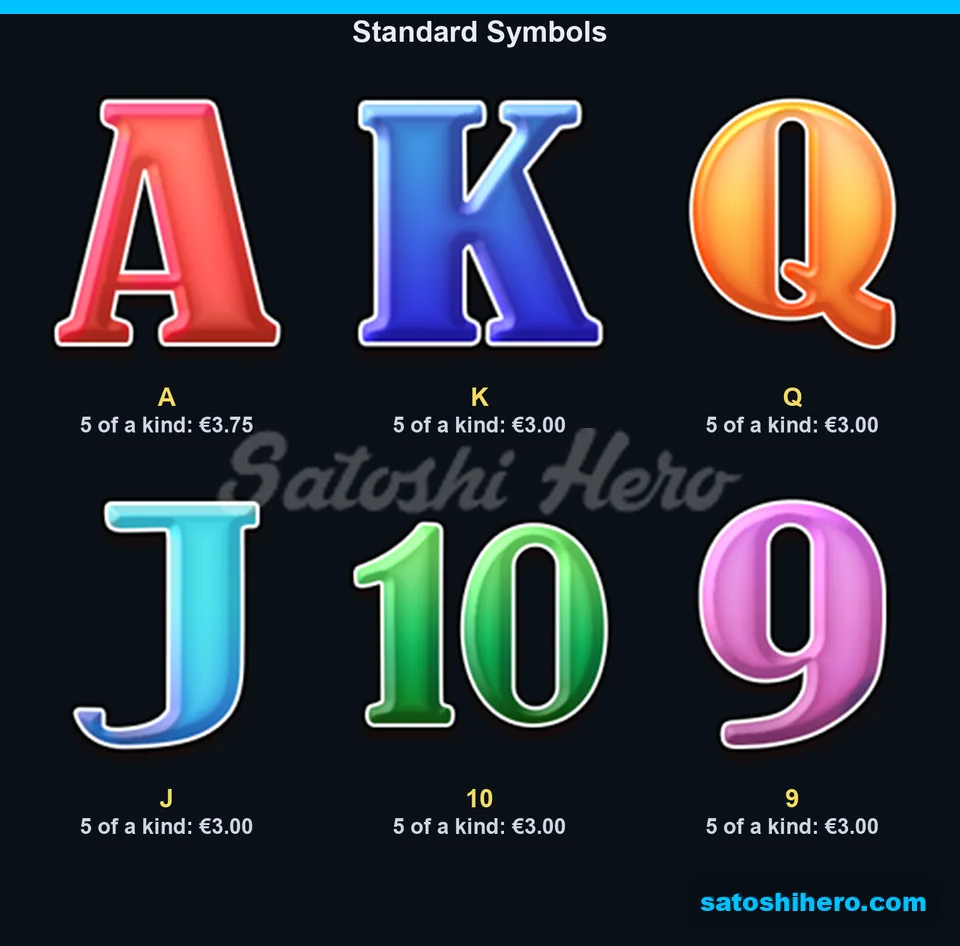 Card ranks displayed with five-kind payouts
