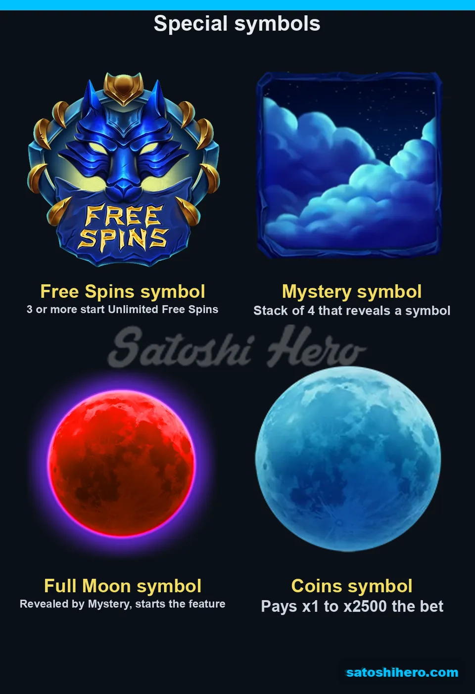 Free Spins, Mystery, Full Moon, and Coins symbols