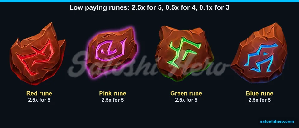 Four rune symbols with shared pay values