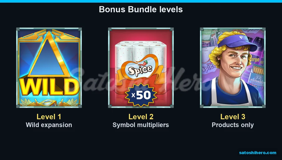 Bonus level artwork for first three features