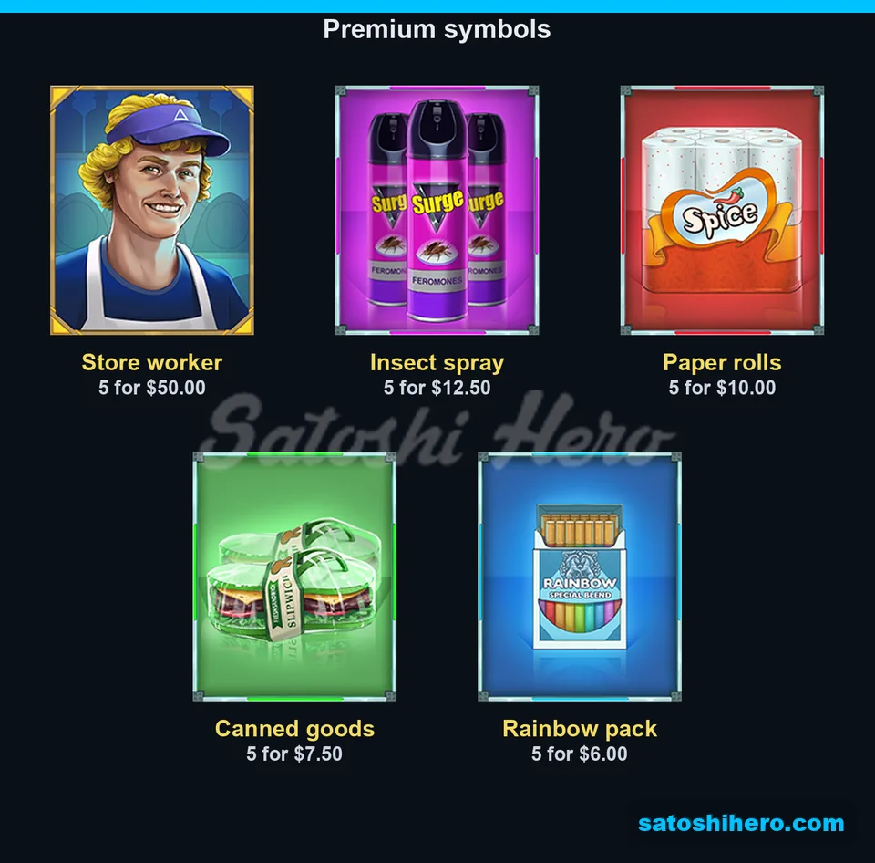 Paytable row with five premium symbol payouts
