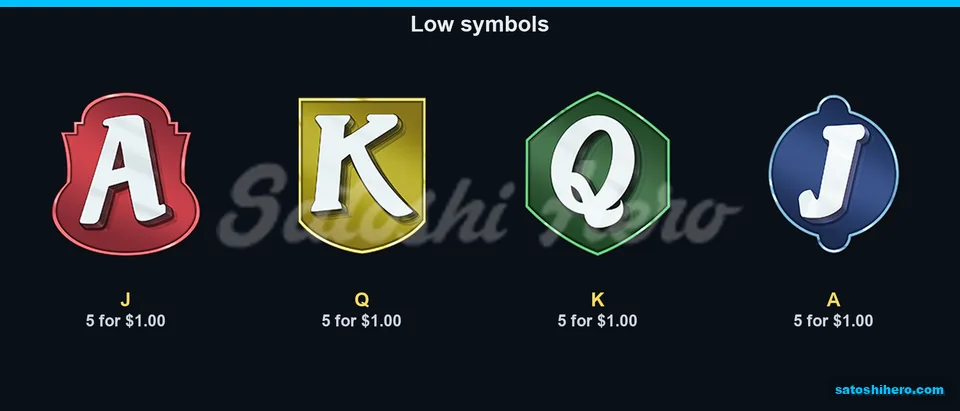 Low symbol paytable showing J Q K A