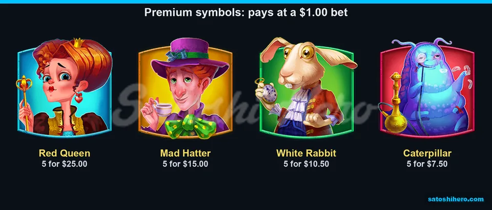 Paytable stage showing four character symbols and five-match values