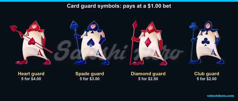 Paytable stage showing four card guards and five-match values
