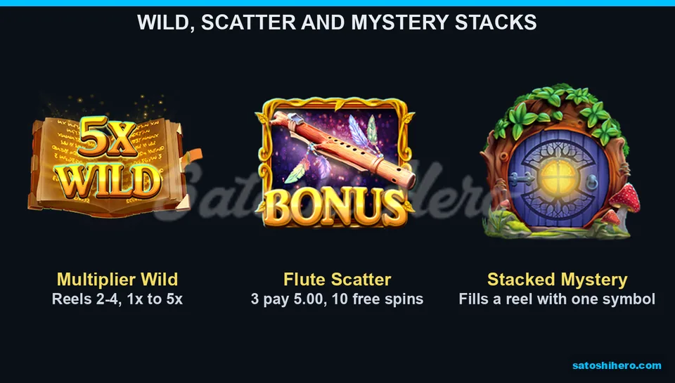 Multiplier Wild, flute Scatter and mystery door
