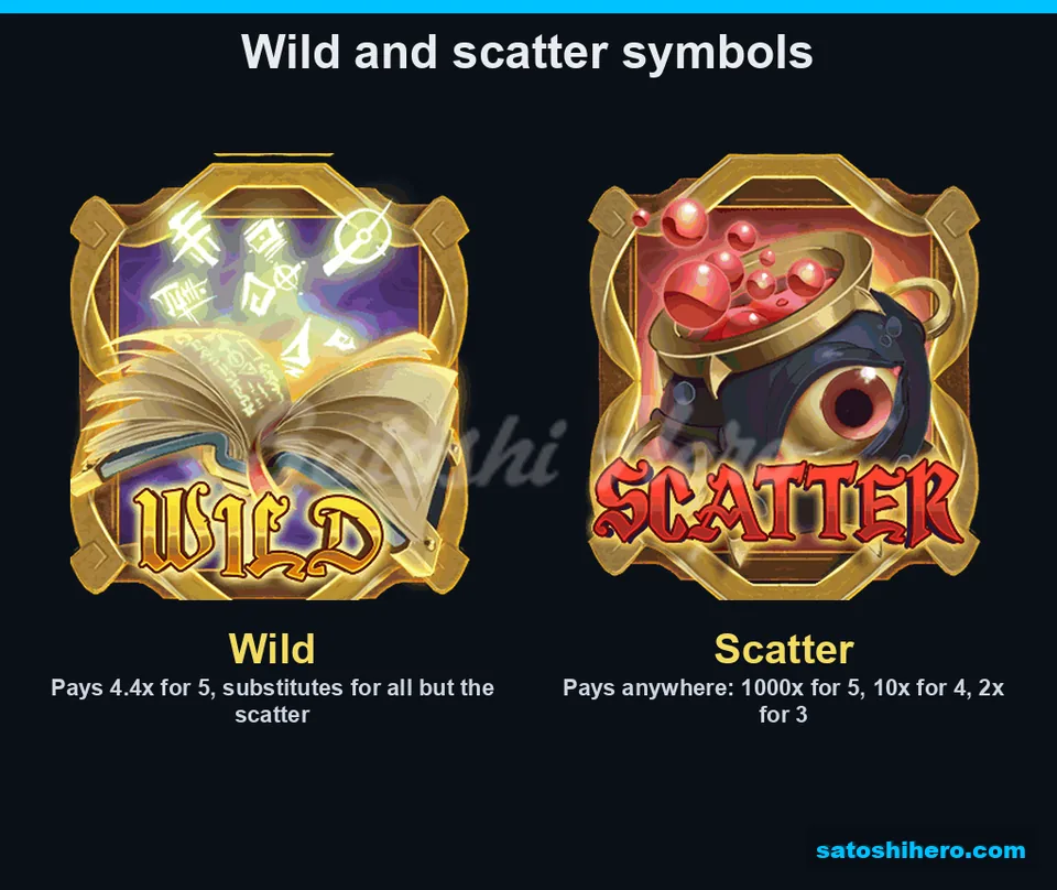 Wild and scatter symbols appeared together